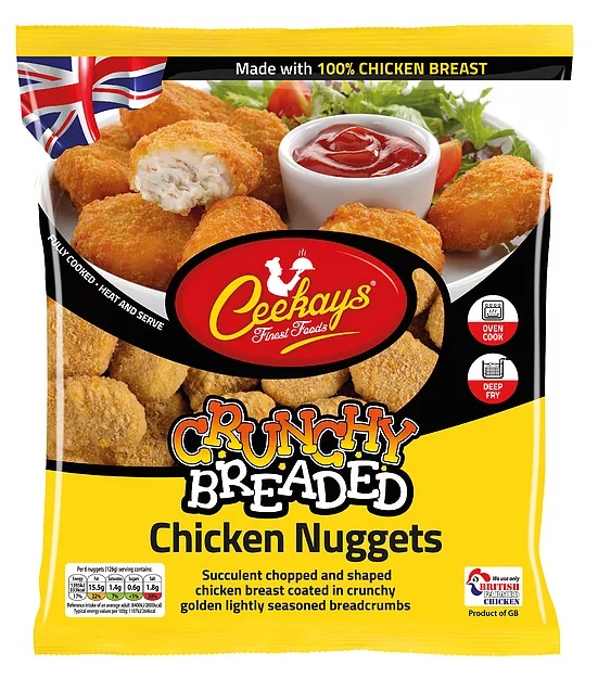 Crunchy Breaded Chicken Nuggets